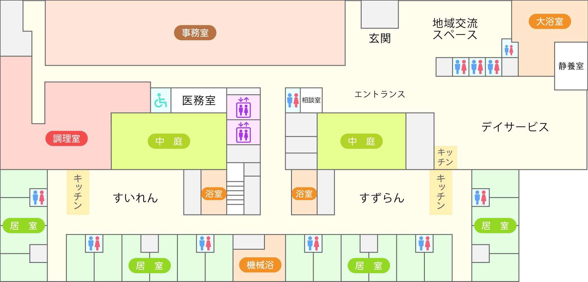 1階